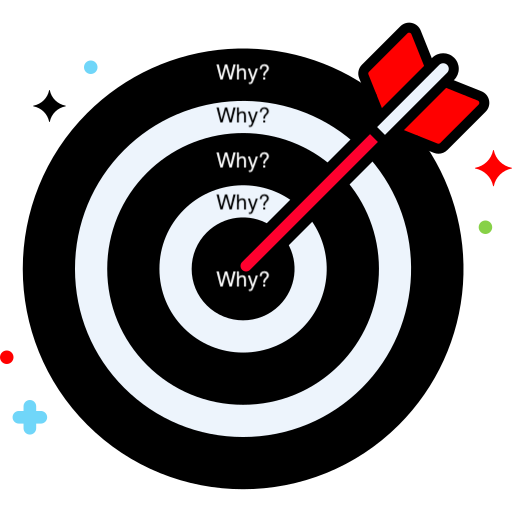 The hidden potential of the 5 Whys Method
